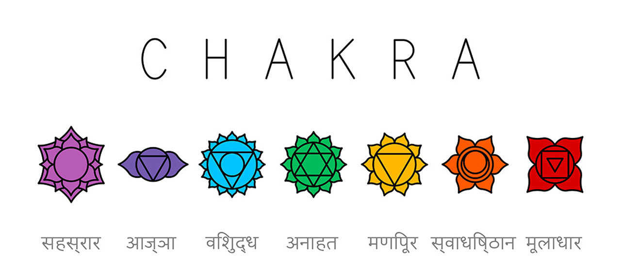 7 Chakras